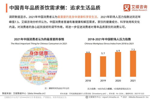 2021年中國青年品質茶飲生活發展趨勢研究報告