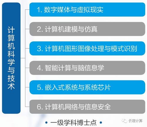 長春理工大學(xué)計算機、軟件與人工智能 實力如何？人工智能應(yīng)用軟件開發(fā)到底如何？看了你就明白