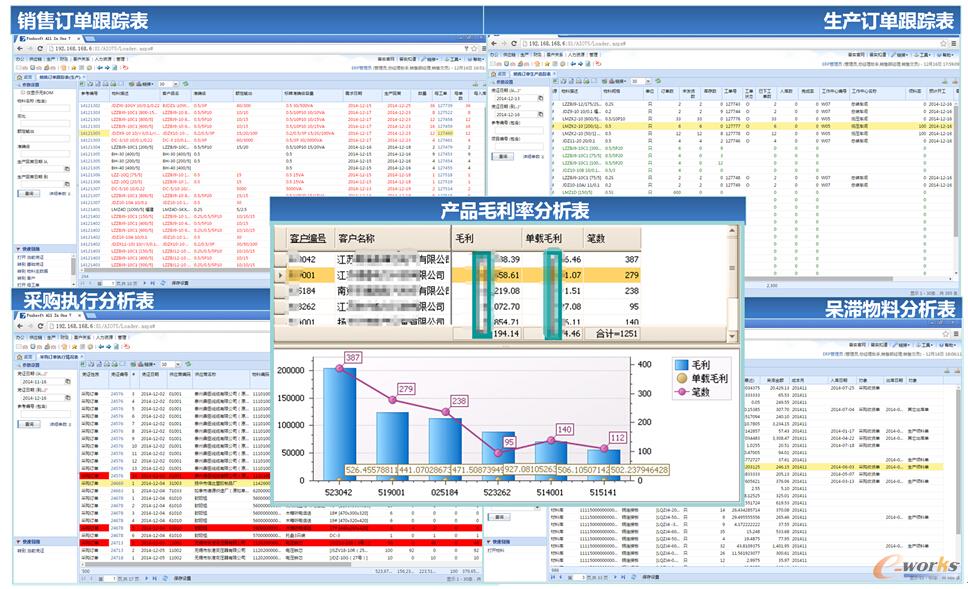 江蘇科興電器:塑造未來工廠_兩化融合專區
